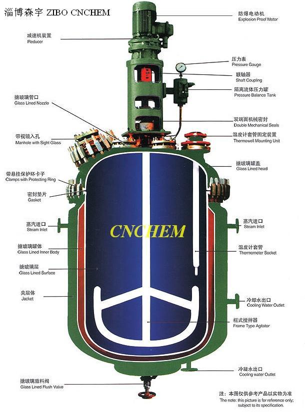 搪玻璃反应釜(即搪玻璃反应罐）剖面图