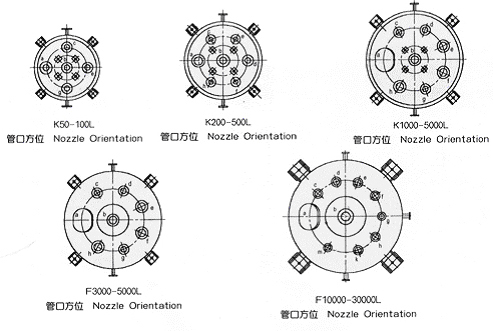 搪玻璃反应罐50L-30000L