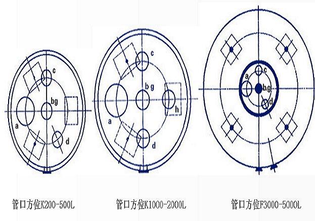 搪玻璃立式储罐200L-50000L