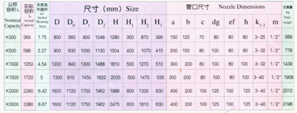 搪玻璃蒸馏罐K300L-K5000L