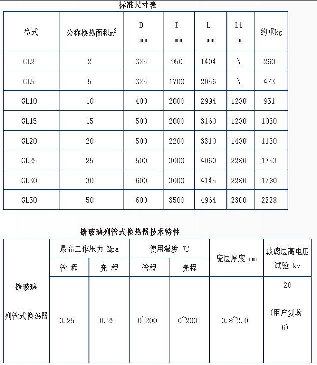 搪玻璃列管式换热器